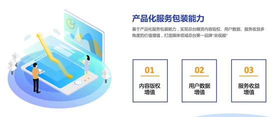 中央廣播電視總臺(tái) 深化版權(quán)運(yùn)營(yíng)與媒資開發(fā)，構(gòu)建全媒體傳播新格局