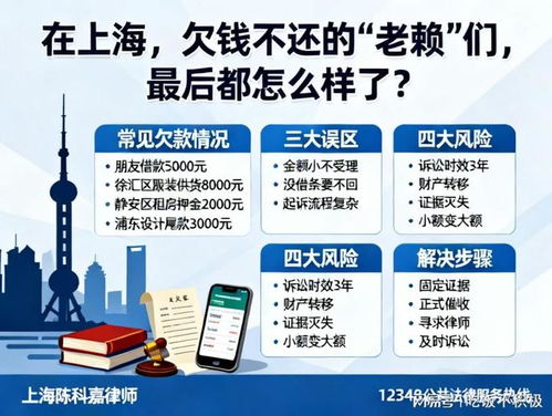 上海老賴欠錢不還的嚴重后果 信息咨詢服務(wù)為您詳解
